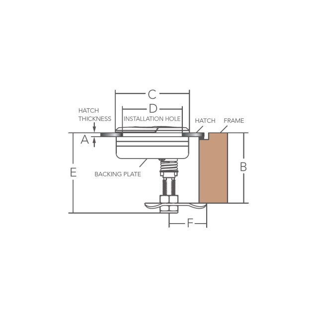 GRAND SERIES - COMPRESSION LATCH 2-1/2